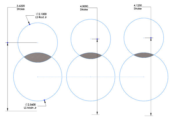 Crankpin Overlap Illustration